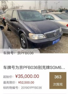 京牌阁北京车牌转让全流程解析：老司机教你避开90%的坑