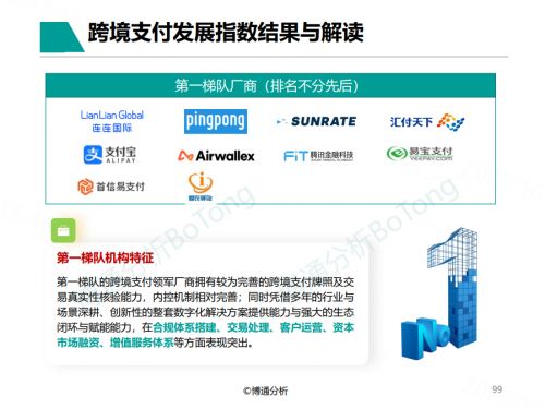 京牌阁京牌出售不是你想的那样！老司机告诉你真正该关注的核心要点