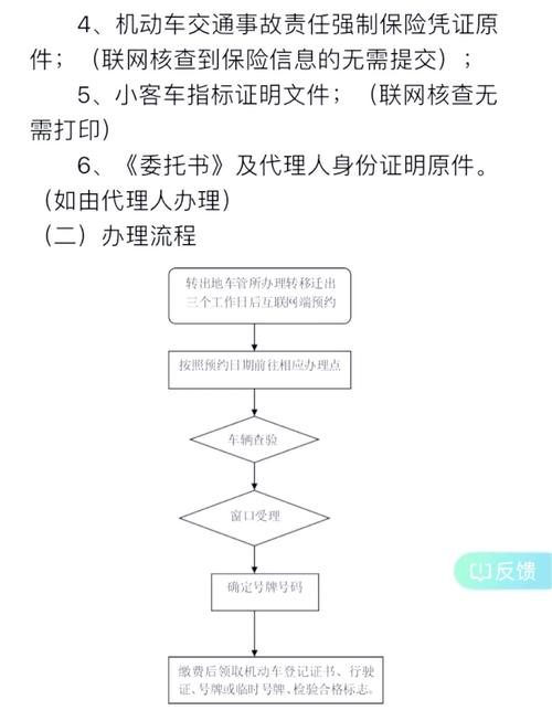 京牌阁个人怎么转让北京公户车牌指标？2025新规下的正确操作指南