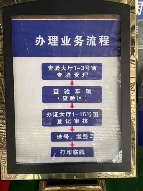 京牌阁代办北京公户车牌一拖四一拖五大概行情：2024最新价格避坑指南